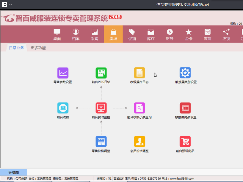 连锁专卖服装版卖场和促销
