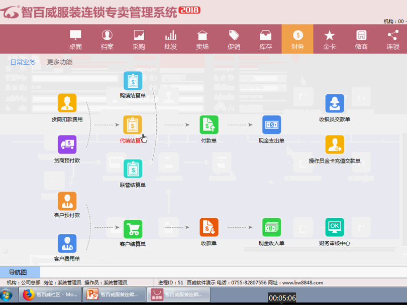 连锁专卖服装版财务结算
