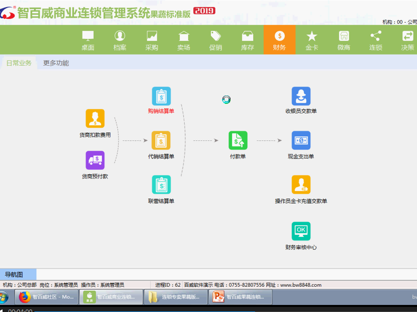  连锁专卖果蔬标准版财务结算