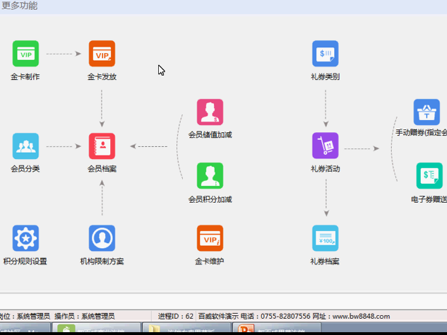 连锁专卖果蔬标准版金卡礼券