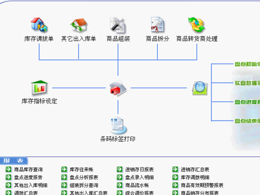 9000V6商业版第三讲
